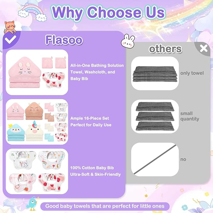 Flasoo 16 Pcs Baby Towels Set, Baby Towels and Washcloths Set,4 Pcs Animal Hooded Baby Towels, 4 Pcs Baby Bibs & 8 Pcs Washcloths Set for Infants, Toddlers and Kids-Unicorns, Rabbits, Kittens & Chicks