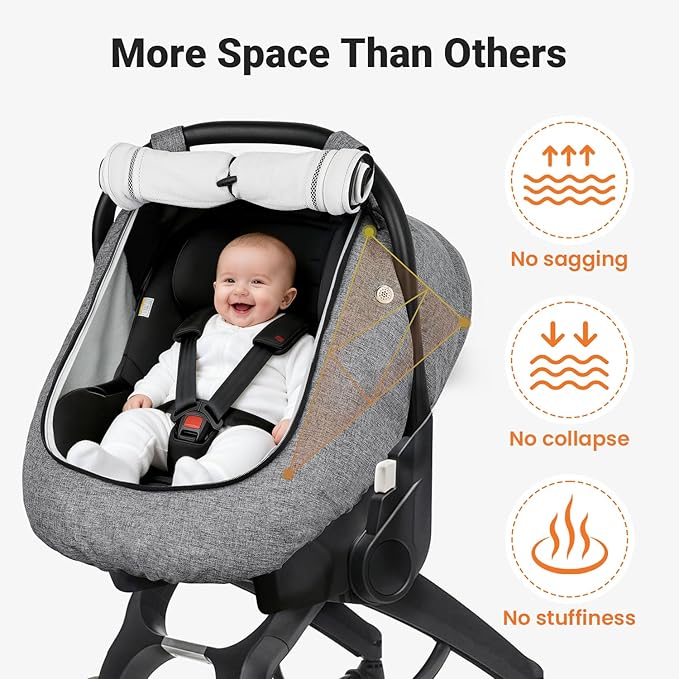 Rquite Car Seat Cover Baby, Carseat Covers Boy Girl, 2 Layers Window -Breathable Mesh & Wind/Sun Shade, Infant Car Seat Canopy Baby Carrier/Stroller Cover, Fit Spring, Fall, Winter, Cold Weather
