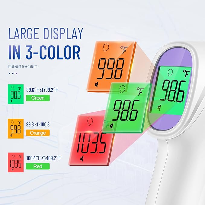 No-Touch Thermometer for Adults and Kids - 202 Pink & 2000 Purple