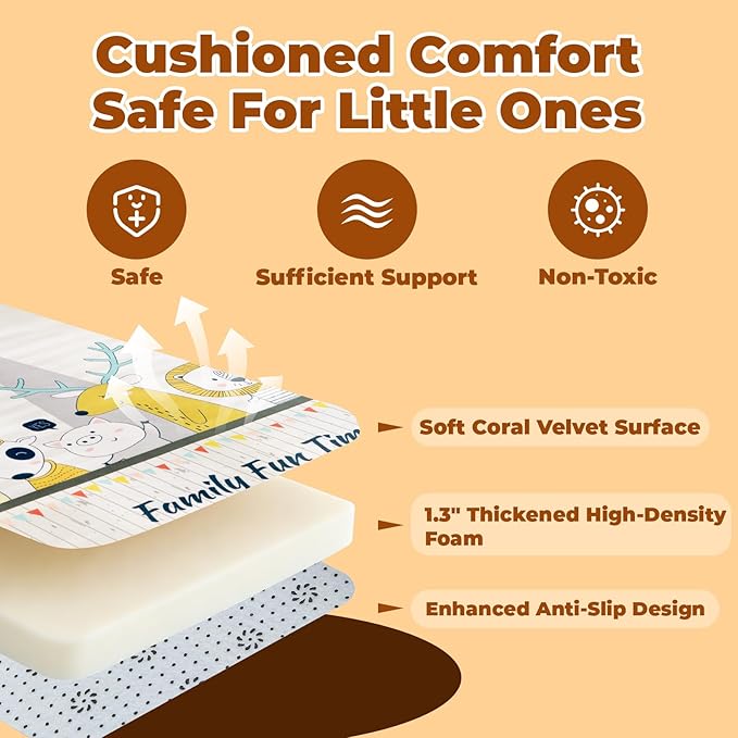 RONGFA Baby Play Mat 50x50x1.3 Inch, Memory Foam Crawling Mat, Non-Slip Water-Repellent Playpen Mat, Soft Cushioned Floor Mat for Infants Toddlers (Animal)