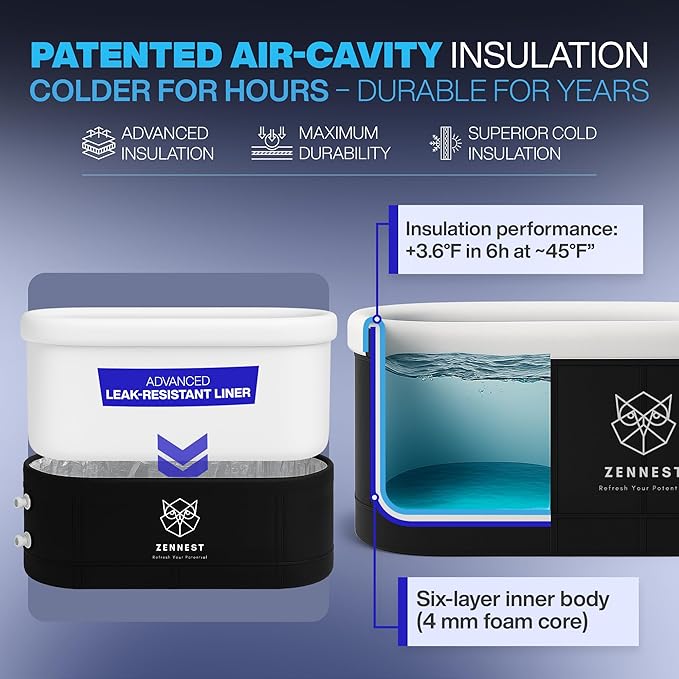 Patented XL Inflatable Oval Ice Bath Tub for Athletes – 140 Gal Insulated Cold Plunge Tub, Chiller Compatible, Dual-tub Air-Cavity Max Insulation & Ultra-Firm 8-Stand Frame - Cold Plunge Pool