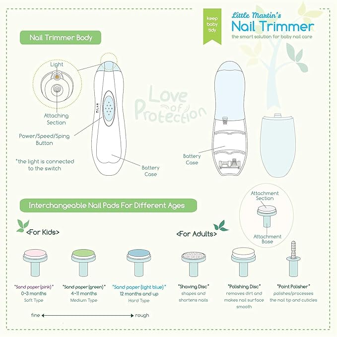 Little Martin’s Drawer Baby Nail Trimmer File with Light - Safe Electric Nail Clippers Kit for Newborn Infant Toddler Kids Toes and Fingernails - Care, Polish and Trim - Battery Operated (AA), Blue