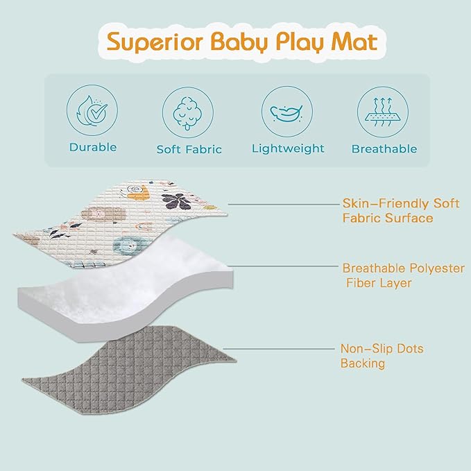 Baby Play Mat,50x50 Play Mat for Floor, Soft Thick Baby Floor Play Mat for Infants, Babies, Toddlers Tummy Time,Baby Crawling Mat,Machine Washable Cushioned for Playpen,Animals