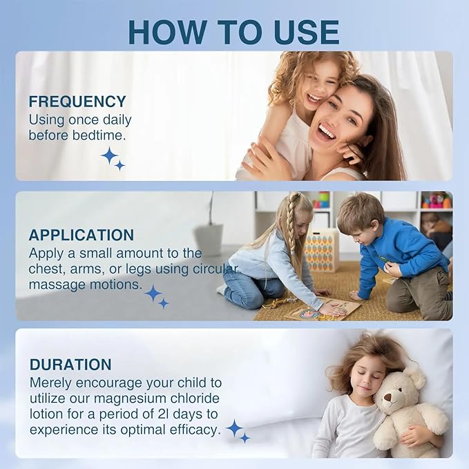 Kids Magnesium Body Lotion with Lavender, Natural Sleep Aid, Magnesium Cream Skin Care, 4 oz