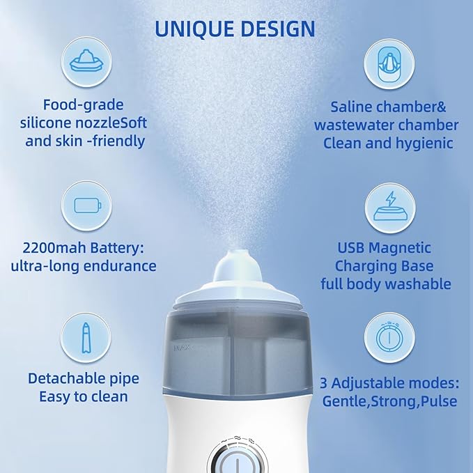 Electric Nasal Spray Irrigator ,Nasal Irrigation System for Kids with Automatic Waste Collection Function,to Relieve Runny Nosestuffiness,and Itching in The Nasal Sinuses