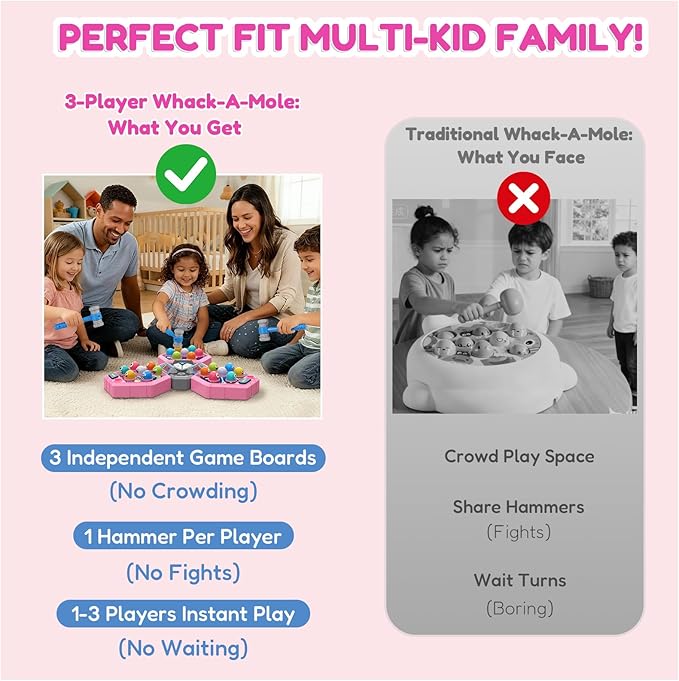 TooLion 3-Player Whack Game Mole for Kids 3-12 Boys Girls - 3 Independent Game Boards,3 Modes with Sound & Light,Safe Educational Pounding Toy,Christmas Birthday Gift for Multi-Kid Families,Pink