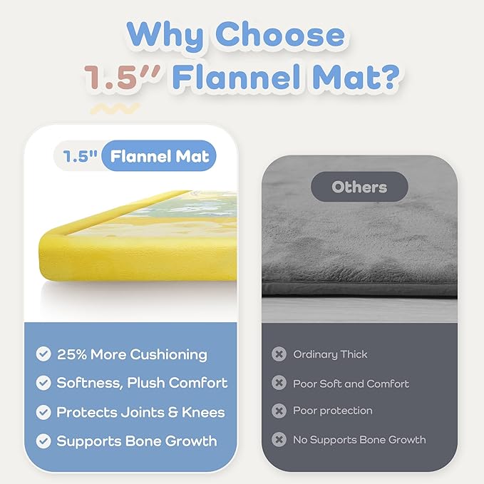 1.5" Thick Educational Large Baby Floor Play Mat 79x118, Flannel Padded Memory Foam Kids Mat, Non-Slip Plush Playmat for Nursery Playroom Classroom ((Dog)