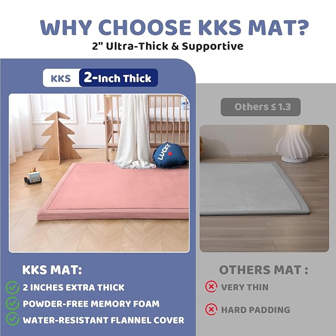 2-Inch Extra Thick Baby Play Mat for Floor, 79"x59" Large Ultra Soft Pink Rug, Nursery Rug with Powder-Free Memory Foam & Non-Slip Base for Tummy Time, Perfect for Baby Girl Room Decor