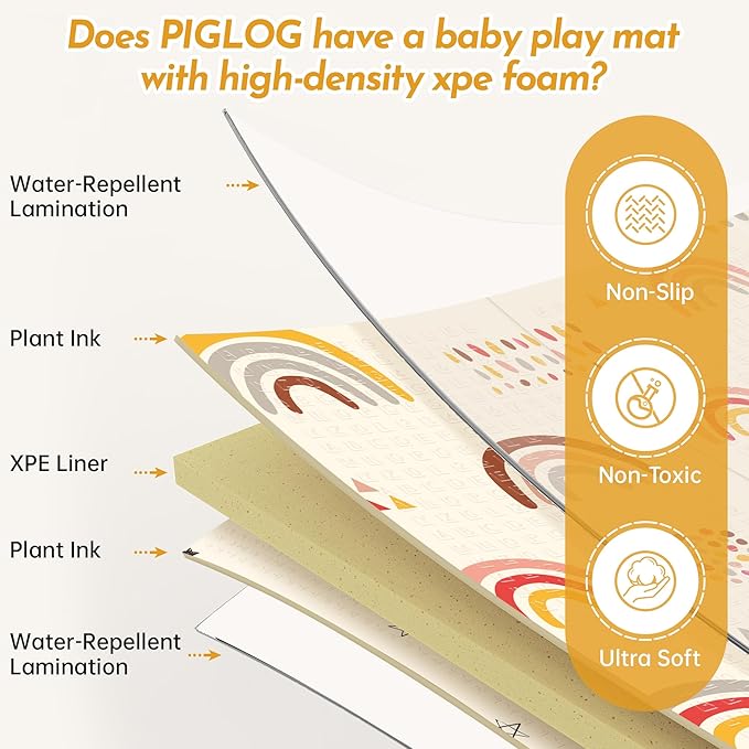79x71 Baby Play Mat- Extra Large Playmats for Baby,Foldable Baby Foam Playmat for Floor,Thick Cushioning Padding Foam Playmat for Baby and Toddlers Infants, Baby Foam Playmat for Indoor or Outdoor Use