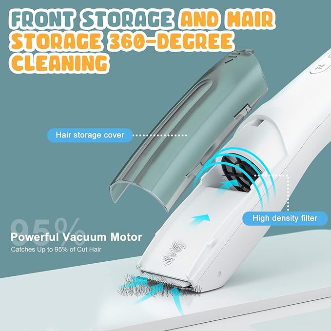 Baby Hair Clippers, Waterproof Cordless Hair Cutting Kits, Ceramic Hair Trimmer with 3 Heads and 3 Guide Combs Quiet Rechargeable Haircut Kit for 0-12 Years Old Children