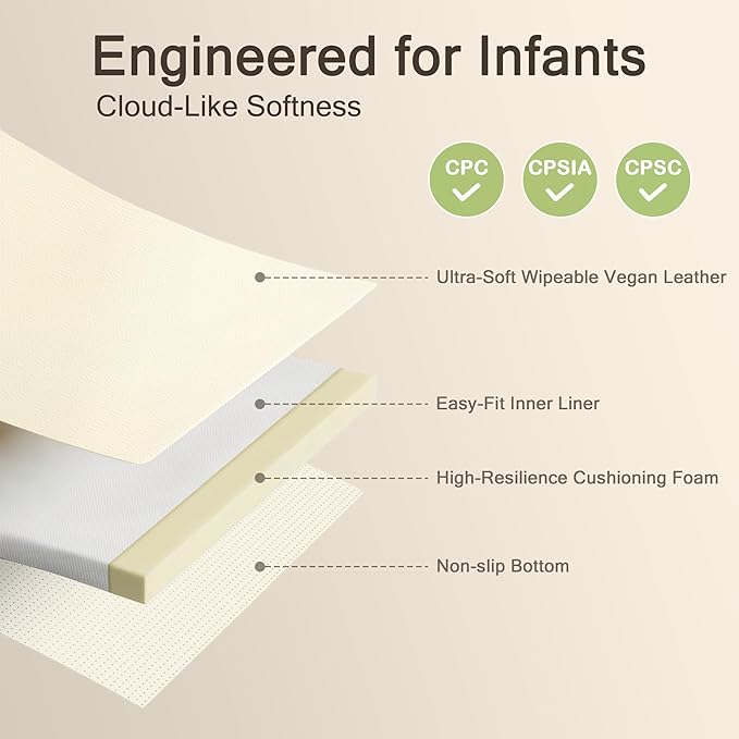 Vegan Leather Baby Play Mat, 50x50 Thicken Foam Play Mat for Infants and Toddlers, Padded & Cushioned Playpen Mat for 50x50 Playpens, 1.2" Thick, Cream