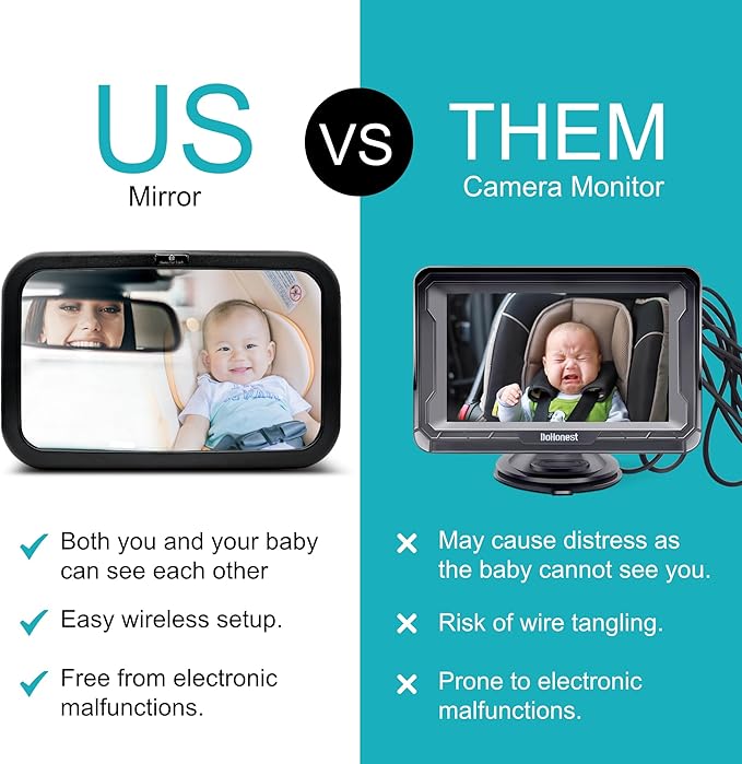 Direct Eye Contact Baby Car Mirror - Baby Essentials for Rear Facing Car Seat, Mirror for Newborn Travel Gear