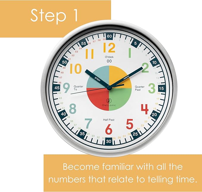 OWLCONIC Telling Time Teaching Clock - Bundled with Kids Watch. Learn to Tell Time Resources. Teal