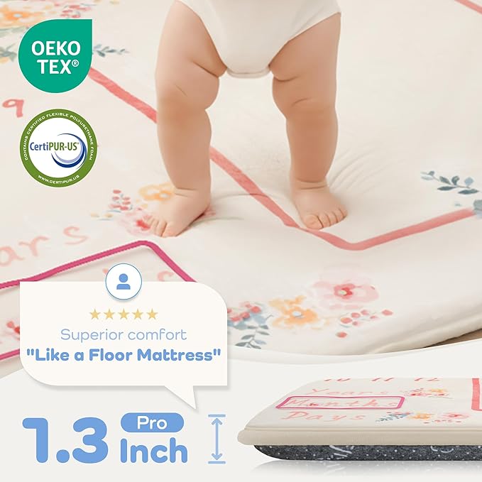 1.3" Thick Playmat for Floor, 50 x50 Monthly Milestone Mat, Padded Support Soft Plush Nursery Mats for Crawling Kick Activity, Flannel Photography Background Prop for Grils