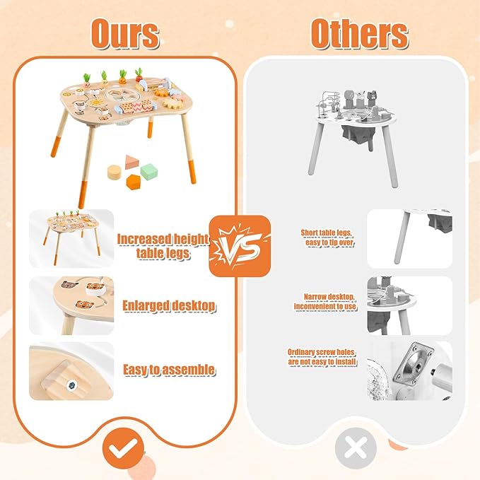 Wooden Activity Table for 1 Year Old Toddlers Sensory Table Activity Center 1-3 2 Baby Activity Table Kids Gift Game Wooden Montessori Table Shape Sorter Sensory Toys (Length*Height: 17"*11.8")
