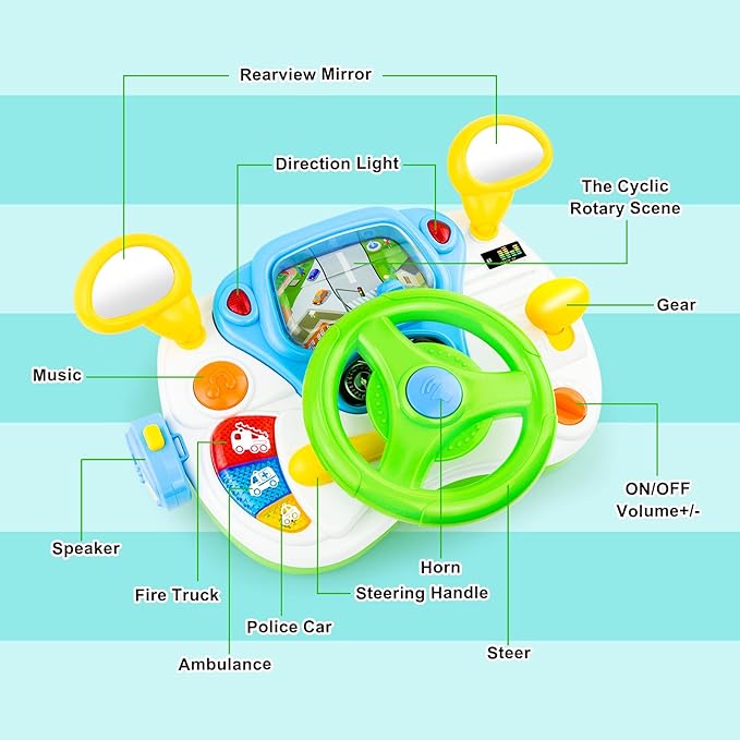 Love&Mini Steering Wheel Toys for Girls Boys - Baby Car Toys with Light and Music, Simulation Driving Learning Educational Toy for 12M+ Year Old Boys Girls Birthday and Xmas Gifts