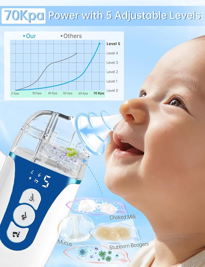 Nasal Aspirator for Baby,2-in-1 Smart Electric Nose Sucker, 2026 Upgraded with AI Anti-Backflow Protection,70Kpa Hospital-Grade Suction,15ml Large Capacity,5 Levels,Ultra-Quiet with Music-Dark Blue