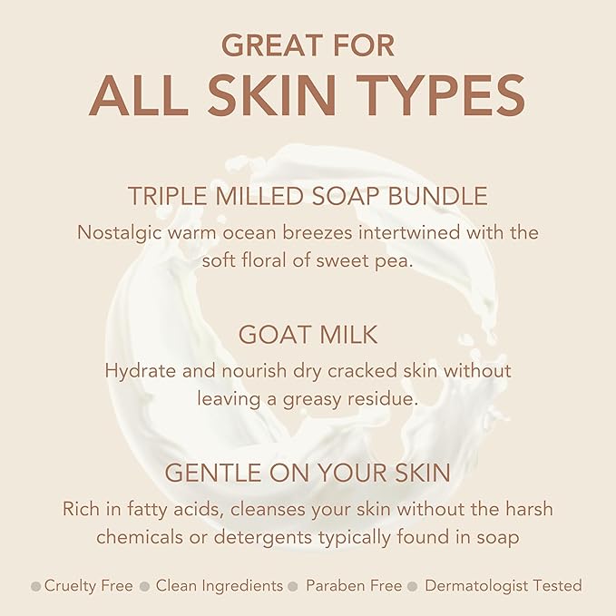 Dionis Goat Milk Sea Treasures Moisturizing Bar Soap with Ocean Breeze & Floral Essence 6 oz (Pack of 1)
