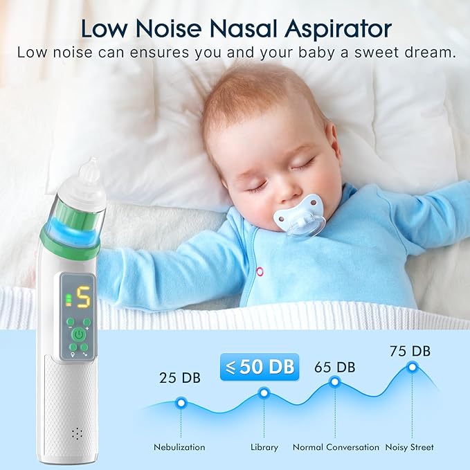 Nasal Aspirator for Baby,Electric Nose Suction for Baby Nose Sucker ,Rechargeable Nose Cleaner for Toddler with 5 Suction Levels,Waterproof Nose Aspirator with Music Light Function, Deep Green