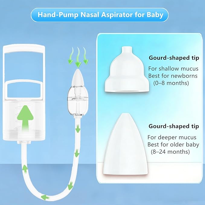Nasal Aspirator for Baby, Baby Nose Sucker, Manual Nasal Aspirator Set Includes Hand Pump Snot Sucker+2 Replaceable Infant Tips+Cleaning Brush+ Travel Case(Translucent, Max)