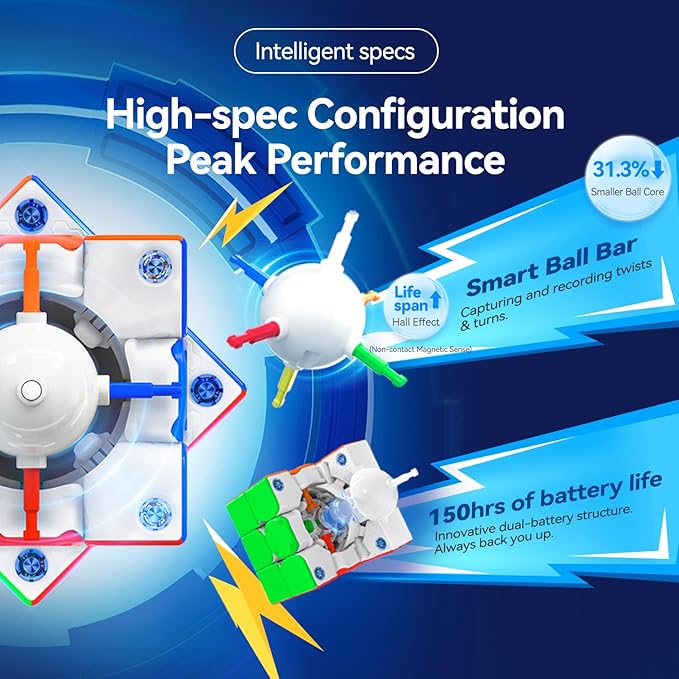 GAN 356 i Carry E, Smart Speed Cube 3x3 Magnetic Connected Electronic Bluetooth Speedcube for Kids Adults Timer Tracking Movement Steps with App Online Competition, Battery Replaceable Frosted Version