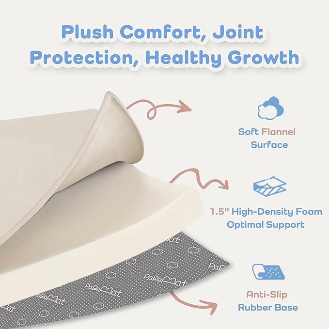 1.5" Thick Baby Play Mat for Floor, 50x50 Playpen Mat, Pro Soft Flannel Foam Mats Toddler Infant Kids Crawling for Nursery Rug Playroom Living Room Waterproof Easy Care Non-Slip (Beige)