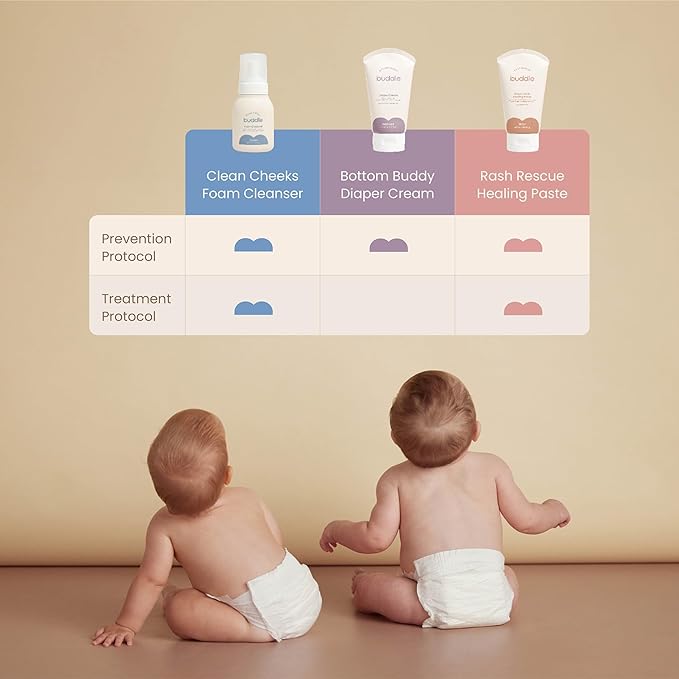 Buddle Diaper Rash, 6-Piece Kit, 40% Zinc Oxide Ointment, Diaper Cream, Foam Cleanser, Wipes, Paddle Pal Silicone Spatula & Bag