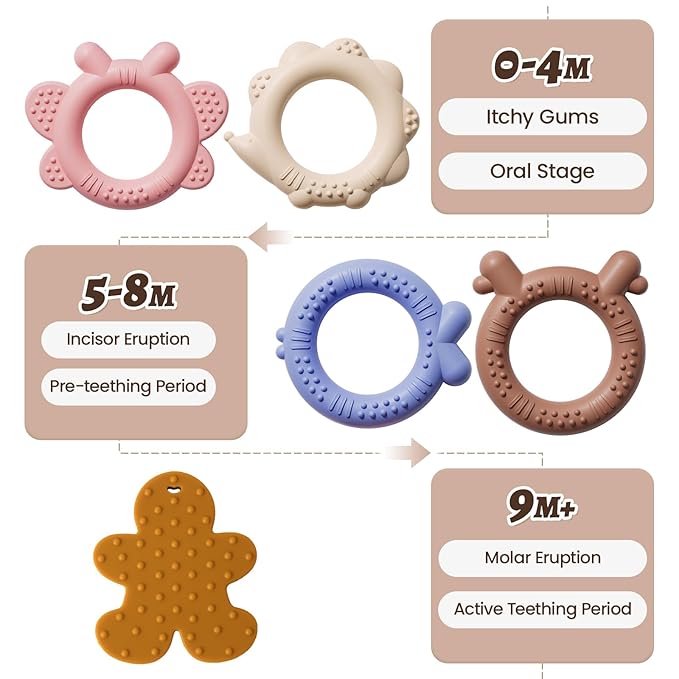 NCVI 4 Pack Silicone Teething Rings Set for Babies 0-6 Months, Baby Teething Toys with Ridges, Small Teethers for Infant 6-12 Months, BPA-Free Teething Relief Baby Chew Toys