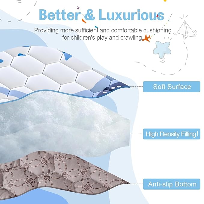 Omzer Baby Play Mat, 50x50 Inch Thick & Soft Cushioned Playmat for Playpen, Non-Slip Floor Mat for Crawling Infants & Toddlers with Safety Silicone Backing, Machine Washable - Blue