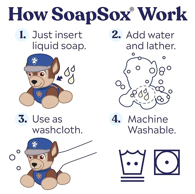 SoapSox