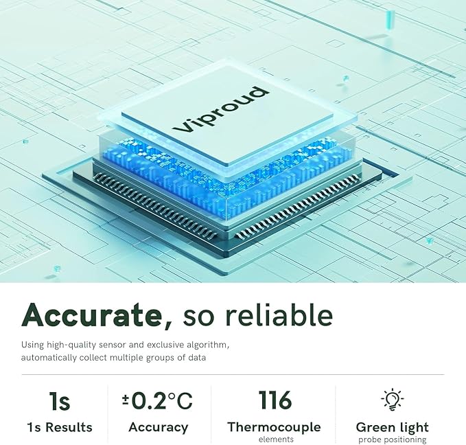 No-Touch Thermometer LCD White + LED White