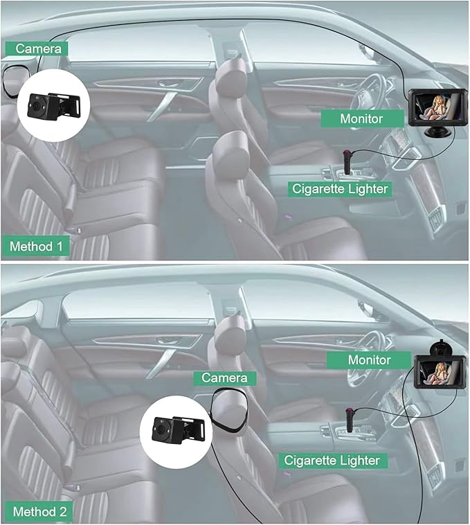 Shkalacar Baby Car Mirror Safely Monitor Infant Child, 4.3'' HD 1080P Infant Car Seat Camera Rear Facing Backseat Camera with Wide Clear View for Kids Pets