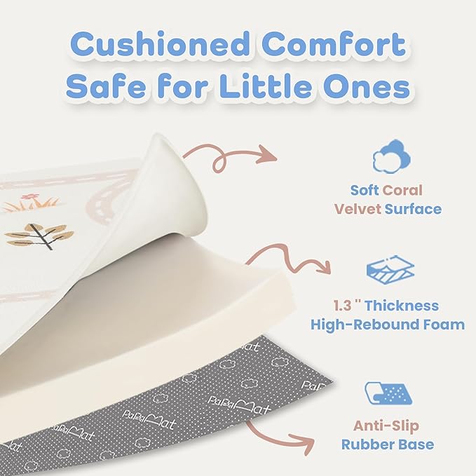 1.3" Thick Educational Baby Floor Play Mat 59x 71, Basic Padded Memory Foam Mat, Non-Slip Plush Playmat for Nursery Playroom Classroom (Car)
