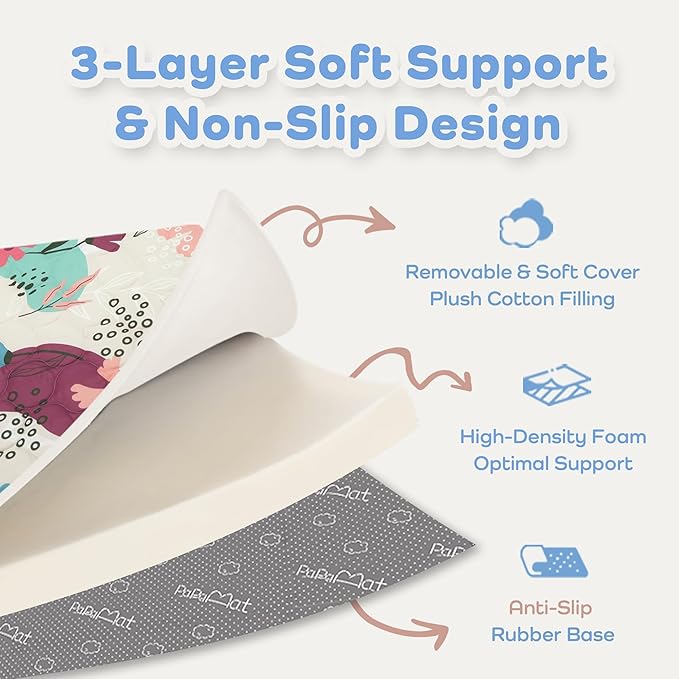 1.5" Thicker Baby Play Mat for Floor, 59x71 Removable & Machine Washable Cover Playpen Mat Softness Foam Mats, Easy-Clean Hygienic, Comfort Safety Kids Crawling Living Room (Floral)