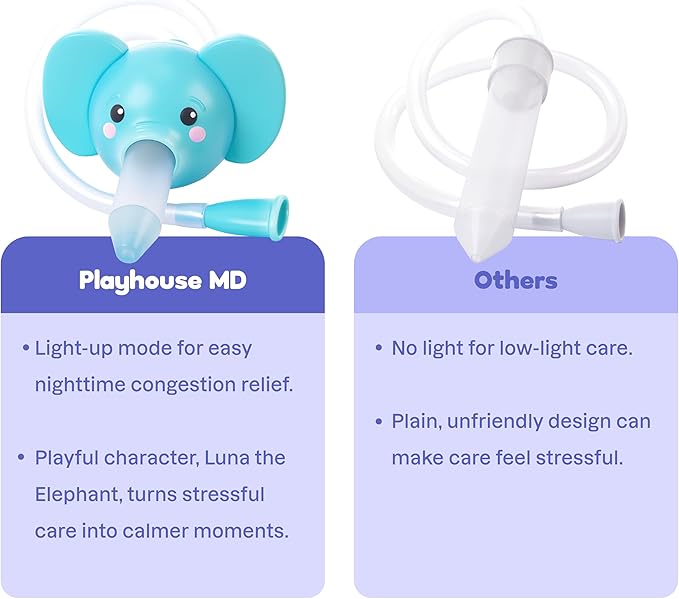 Playhouse MD Booger Buddy Nasal Aspirator, Elephant - with LED Light for Babies & Toddlers – BPA-Free Snot Remover for Infant Stuffy Nose, Congestion Relief – Easy to Clean Design - FSA/HSA Eligible