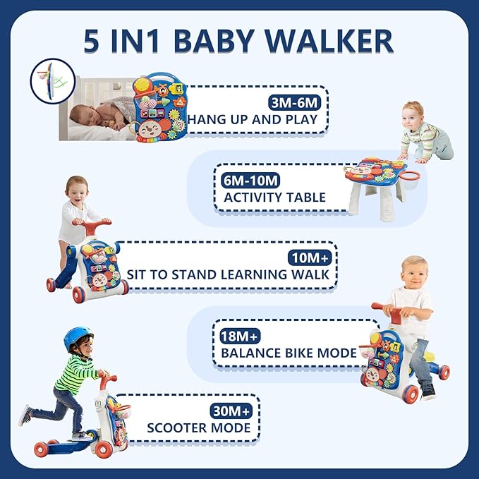HYES 5 in 1 Baby Push Walker for Baby Boy, Activity Center Learning to Walk, Sit to Stand, Early Learning Push Toys for Infant 12 Months, Walking Toys Gift for Toddler Boys, Blue