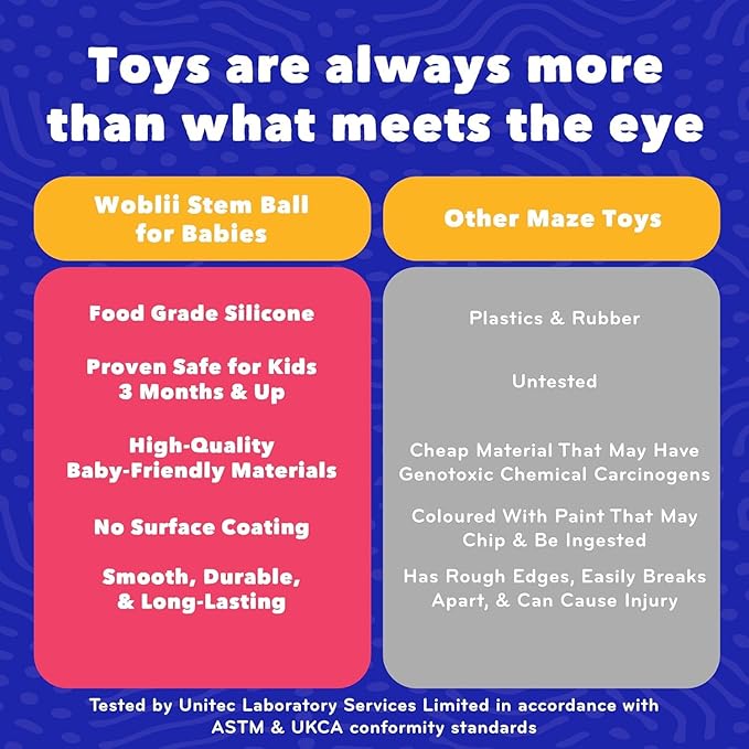 Mobi Woblii Platinum Sensory Toy - Sensory Ball for Toddlers and Kids, Sensory Activities for Babies & Toddlers, Teether Made with Food Grade Silicone, BPA Free and Phthalate Free for 3 Months and up