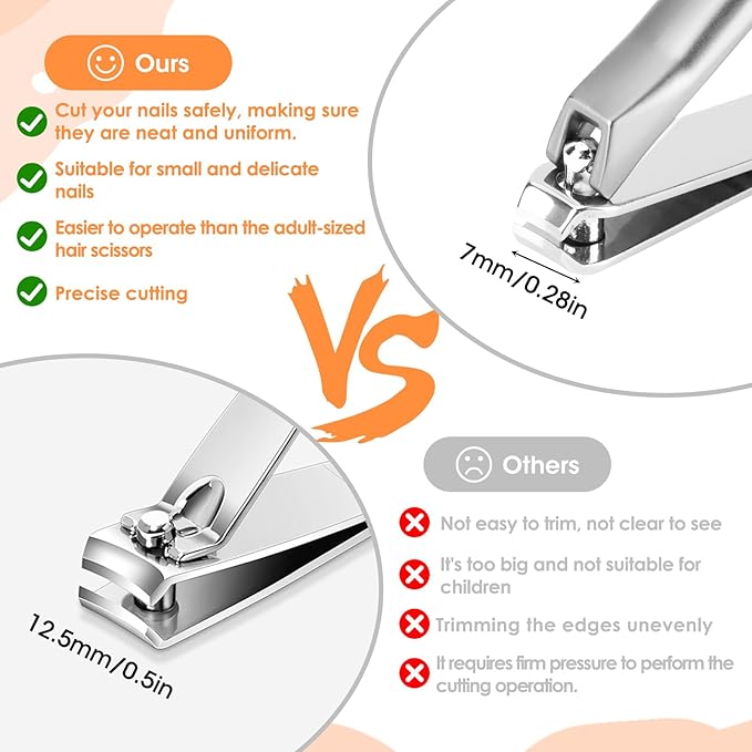 Kids Nail Clippers for Infants, Toddlers and Kids, Small Jaw Nail Trimmer, Precision Grooming Tool for Baby’s Tiny Fingernails and Toenails, Stainless Steel Clippers for Child Care (Silver)