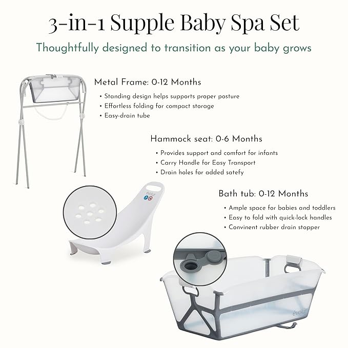 Evolur Supple Baby Spa Set with Infant Bathtub, Hammock Support Seat & Metal Frame, Newborn Tub for 0–12 Months, Complete Baby Care Essentials Gift Set for New Parents, White