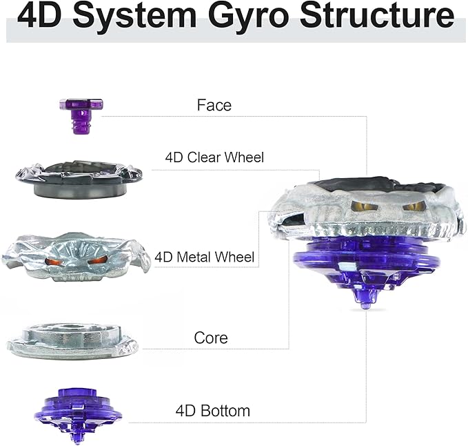 Magicmode Metal Spinning Top Stainless Steel Precision Gyroscope Anti-Gravity Spinner Top Perfect Balance Desktop Toy, Unique Gift for Kids/Adults