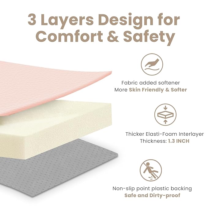 Huloo Sleep Baby Play Mat 50x50 Inches,1.3" Thick Padded Waterproof Floor Cushion & Playpen Mat with Vegan Leather,Non-Slip & Non-Toxic Nursery Rug for Infants, Toddlers & Kids(Pink)
