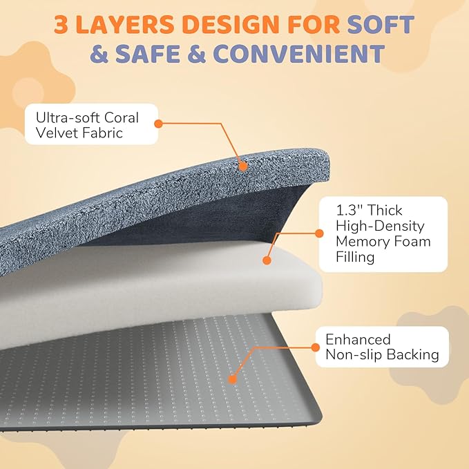 Omzer Baby Play Mat for Floor - 1.3" Thick Foam 74x50 Inch Playpen Mats with Removable & Washable Cover for Tummy Time, Soft Coral Velvet & Non-Slip Crawling Pad for Babies, Toddlers, Infants - Grey