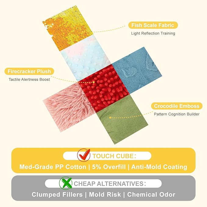 edusense Touch Cube for Toddlers, Soft & Plush Sensory Toy, High Contrast Activity Cube with Textures, Crinkle Sounds & Tags, Durable Baby Toy for Visual & Tactile Development 3+ Age