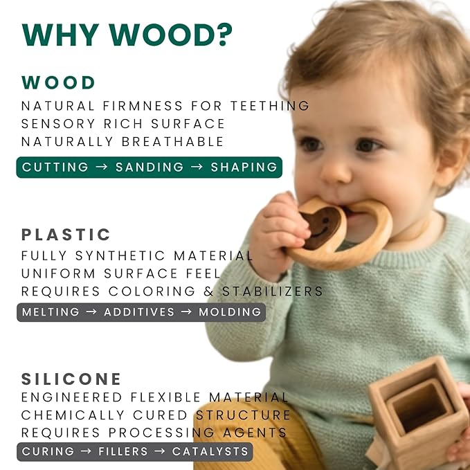 Wooden Baby Rattle & Teething Ring Heart | Natural Montessori Teething Toy Babies 0-3 3-6 6-12 Months | Non-Toxic Organic Hardwood Teether | Safe Sensory Toy Boys Girls | Baby Gift