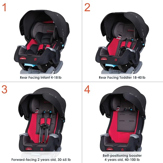 Baby Trend Cover Me™ 4-in-1 Convertible Car Seat, Scooter – Built-in Canopy, 4-Stage Growth System, Plush Comfort Padding, Multi-Position Recline
