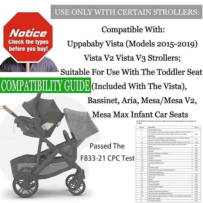 Upper Adapter Compatible with UPPAbaby Vista and Vista V2 and Vista V3 Strollers/Bassinet, Toddler Seat, Aria, Mesa V2, or Mesa Max Infant-Secure (Car Seats Accessories 1Set+2 Pcs Stroller Hooks)