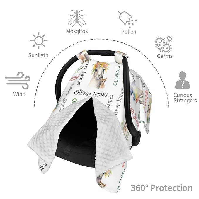 Personalized Winter Baby Car Seat Cover with Name Llama Winter Car Seat Cover for Baby Seat or Stroller Custom Infant Car Seat Covers Alpaca Minky Blankets Nursing Cover Breastfeeding Scarf