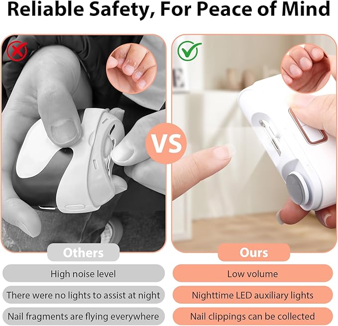 Electric Nail Clipper with LED Light, Rechargeable Automatic Nail Trimmer for Babies, Kids, Adults & Seniors, Quiet Safe Fingernail and Toenail Grooming Tool with Nail Storage Box