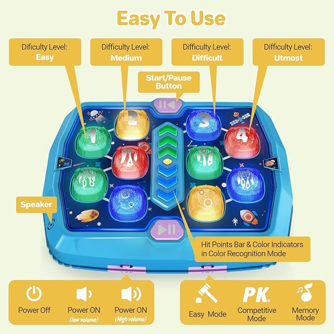 WAYKEE Whack a Game Mole, Toys for 3 4 5 6+ Year Old Boys Girls, Interactive Toddler Boy Girl Toys with 3 Modes & 2 Hammers, Sound & Light, Birthday Xmas Gifts for 3-10 Year Old Boys Girls