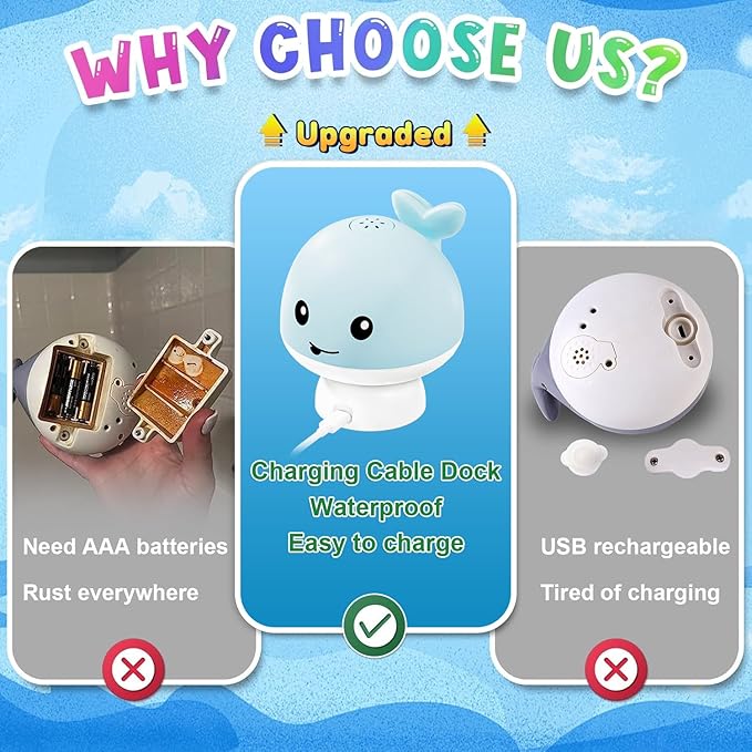 Gigilli Baby Bath Toys, Light Up Whale Sprinkler Bath Toys for Kids Ages 1-3, Pool Water Table Bathtub Fountain Toy for Toddler 6-12 Months, Easter Basket Stuffers Birthday 1 Year Old Boys Girls Gifts